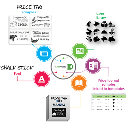 price-tag-5-cardpresso-xs-content